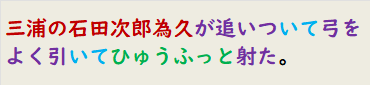 三浦の石田次郎為久が追いついて弓をよく引いてひゅうふっと射た。