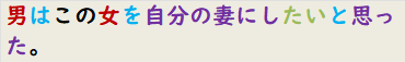 男はこの女を自分の妻にしたいと思った。